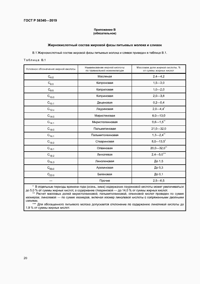 Страница 23 ГОСТ Р 58340-2019