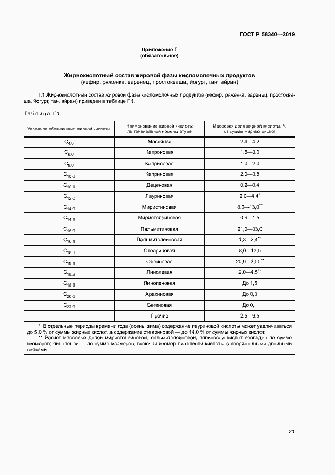 Страница 24 ГОСТ Р 58340-2019