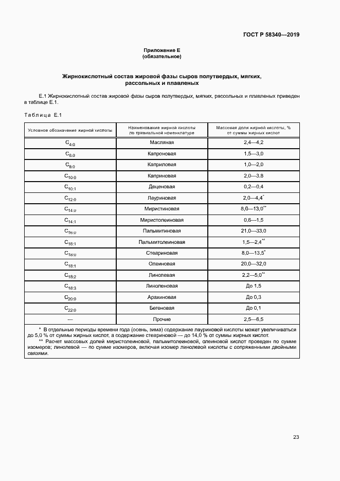 Страница 26 ГОСТ Р 58340-2019