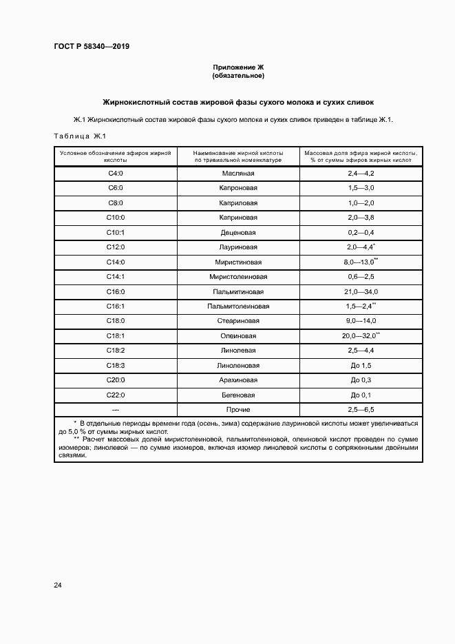 Страница 27 ГОСТ Р 58340-2019