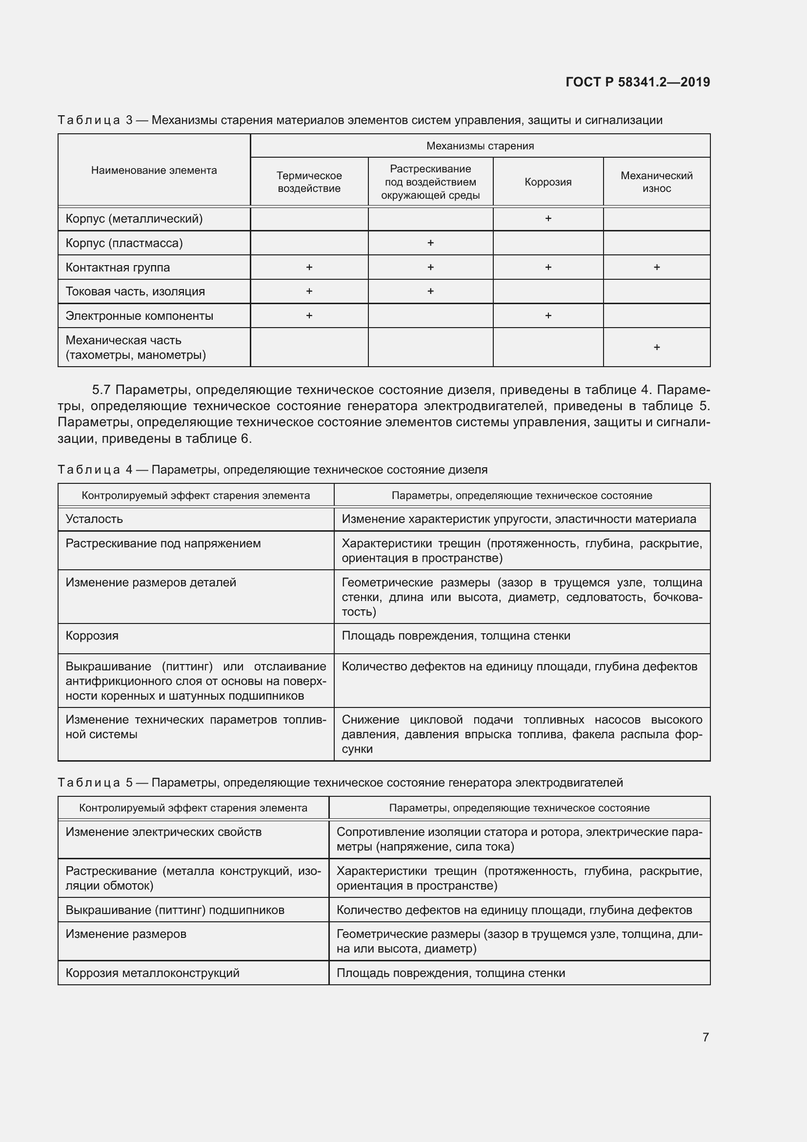 Страница 11 ГОСТ Р 58341.2-2019