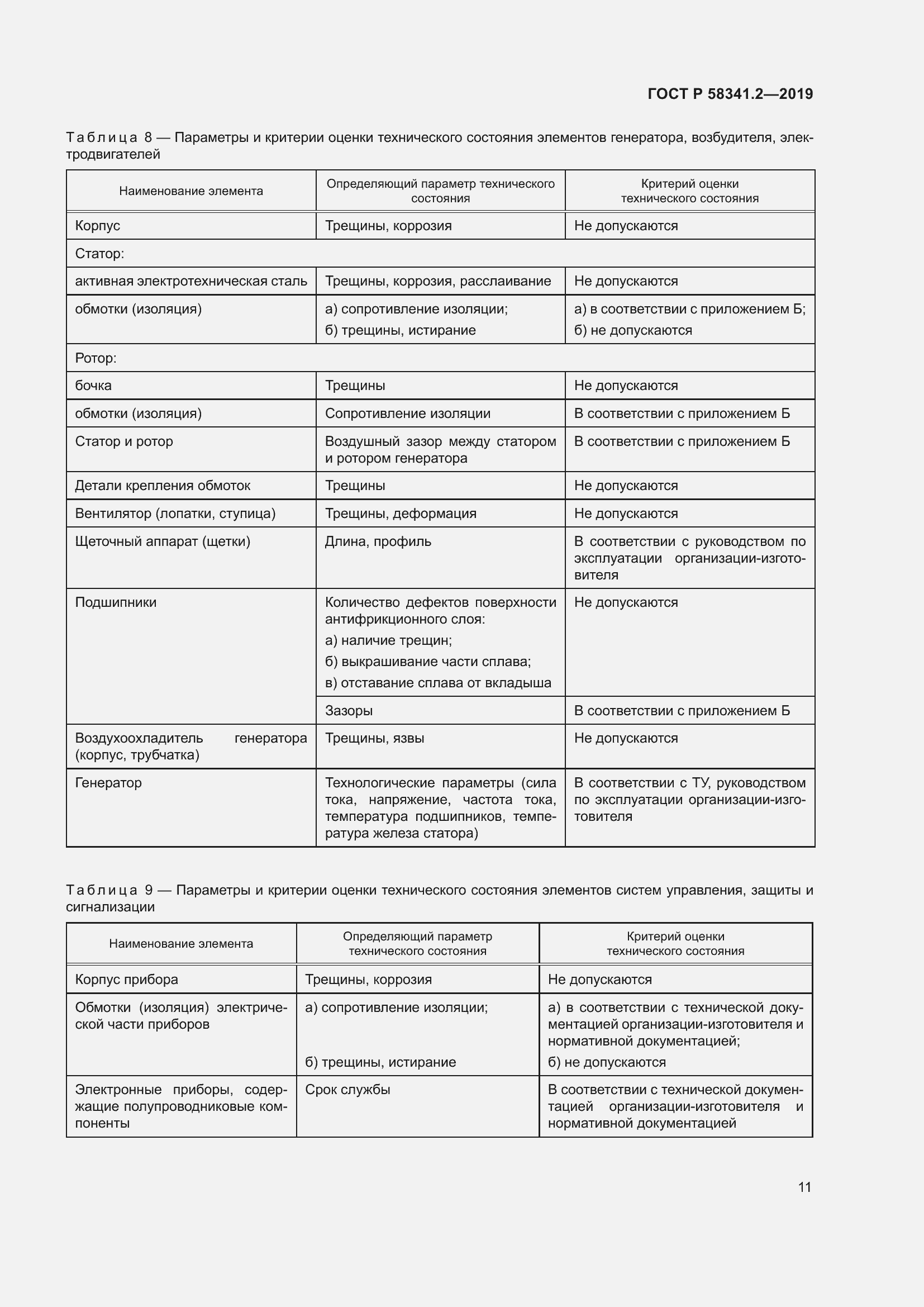 Страница 15 ГОСТ Р 58341.2-2019