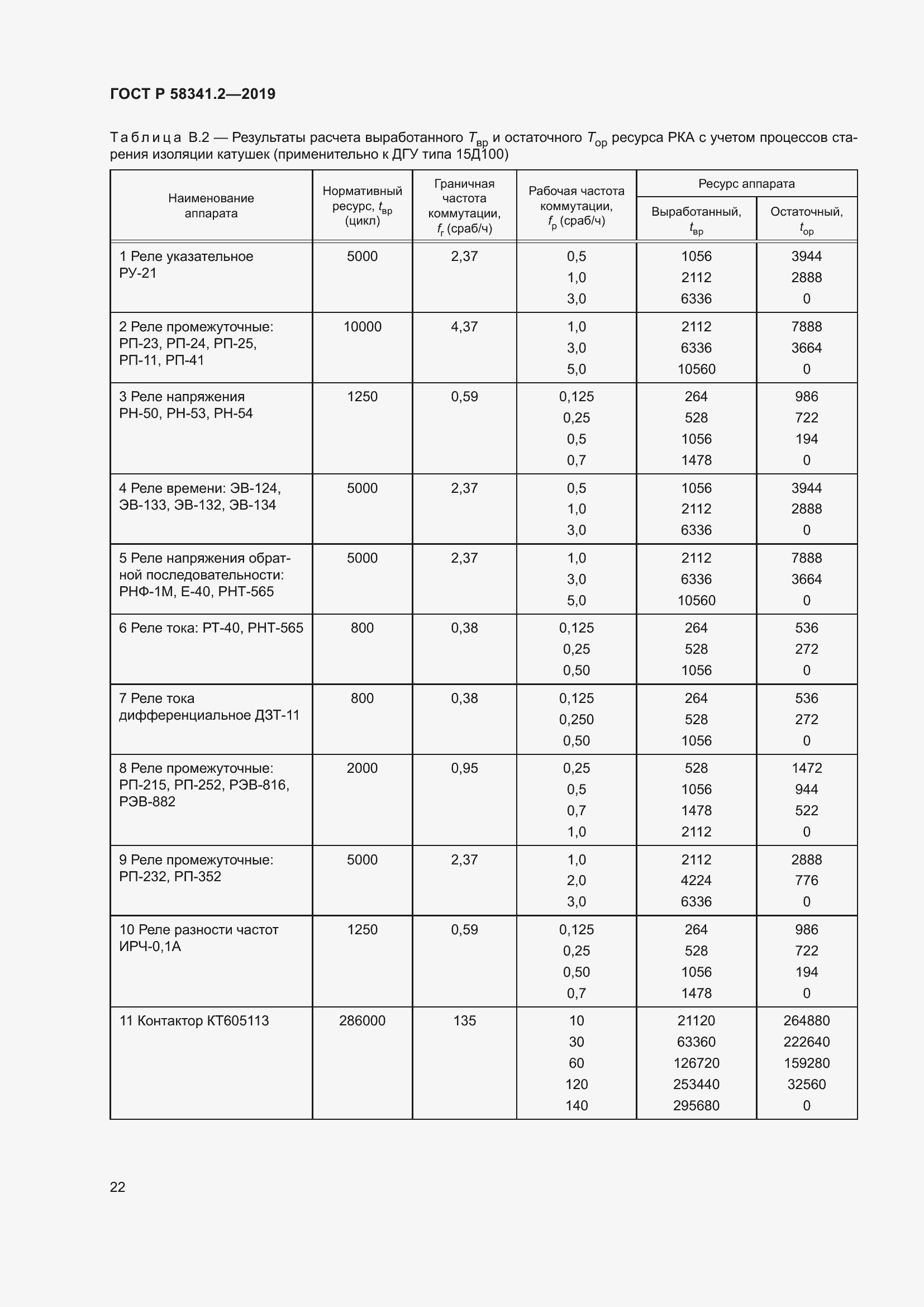 Страница 26 ГОСТ Р 58341.2-2019