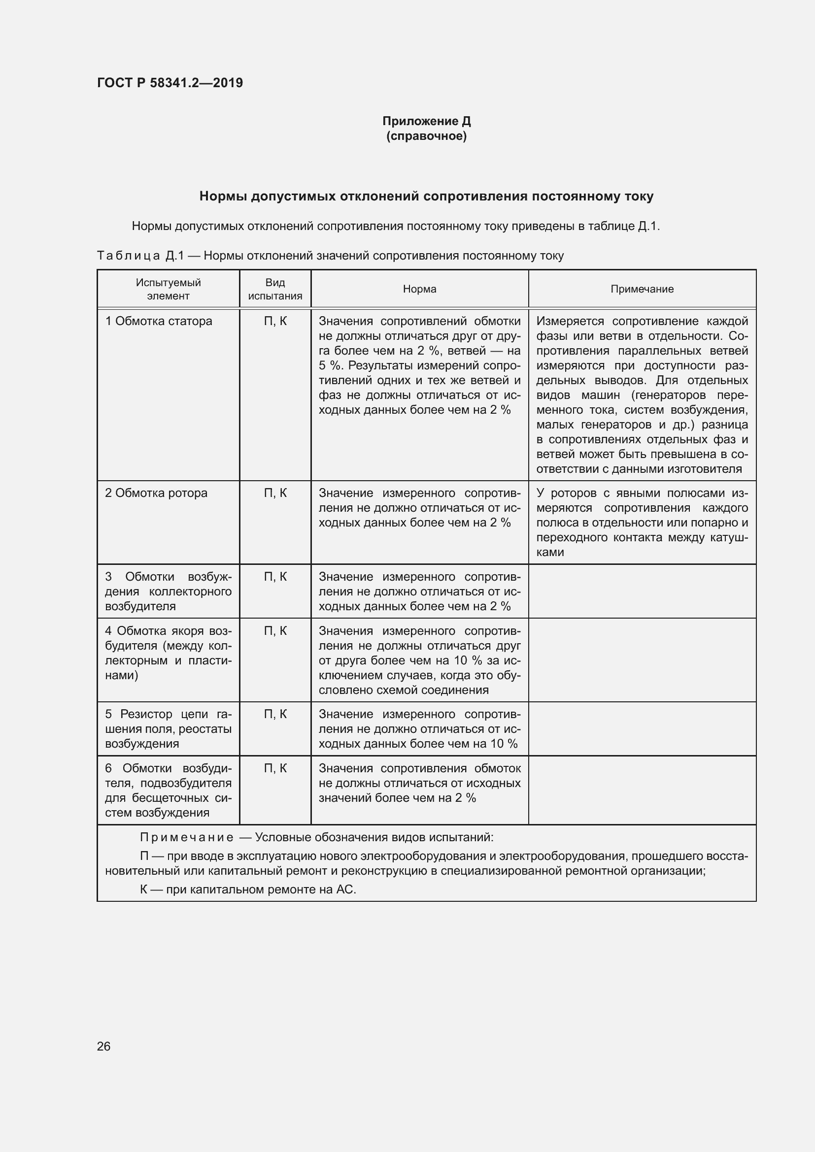 Страница 30 ГОСТ Р 58341.2-2019