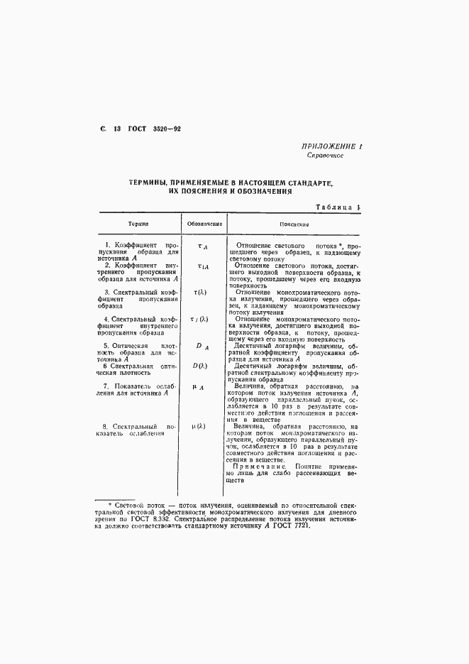 Страница 14 ГОСТ 3520-92