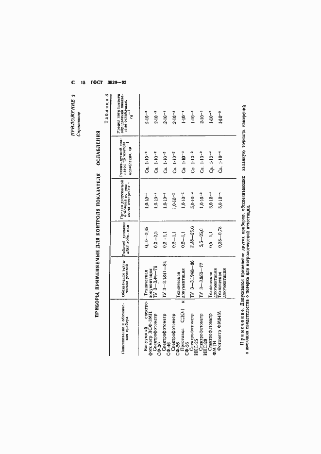 Страница 16 ГОСТ 3520-92