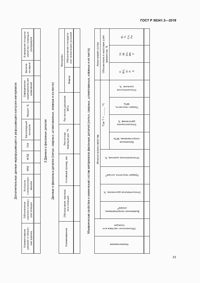 Страница 36 ГОСТ Р 58341.3-2019