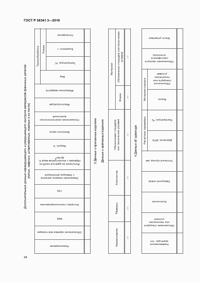 Страница 37 ГОСТ Р 58341.3-2019