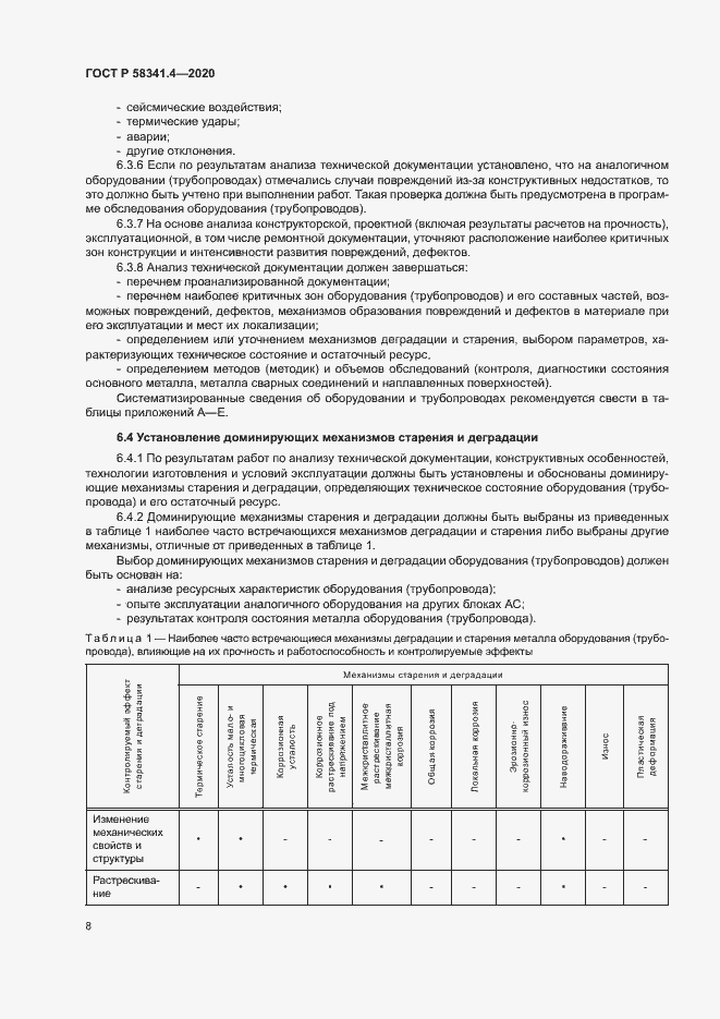 Страница 11 ГОСТ Р 58341.4-2020