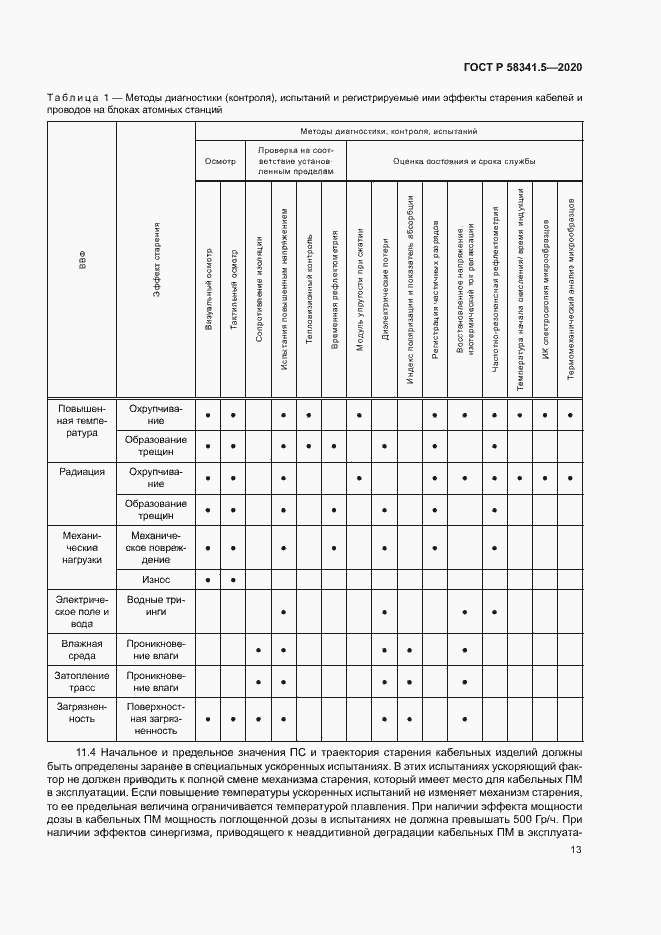 Страница 16 ГОСТ Р 58341.5-2020