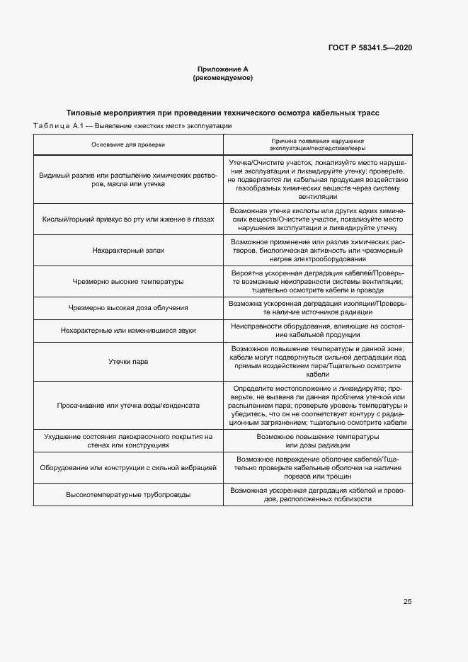 Страница 28 ГОСТ Р 58341.5-2020