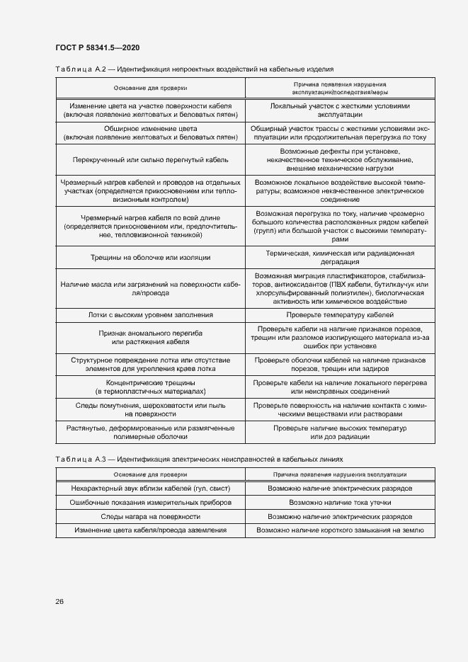 Страница 29 ГОСТ Р 58341.5-2020