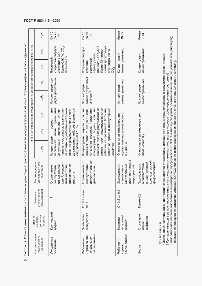 Страница 25 ГОСТ Р 58341.6-2020