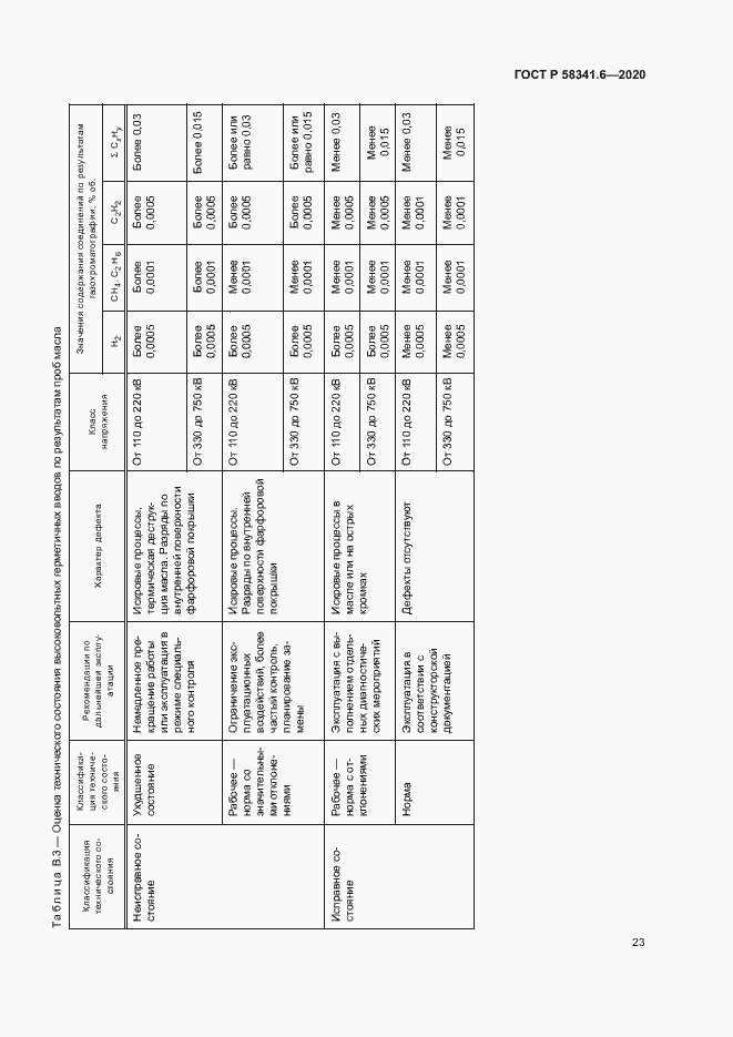 Страница 26 ГОСТ Р 58341.6-2020