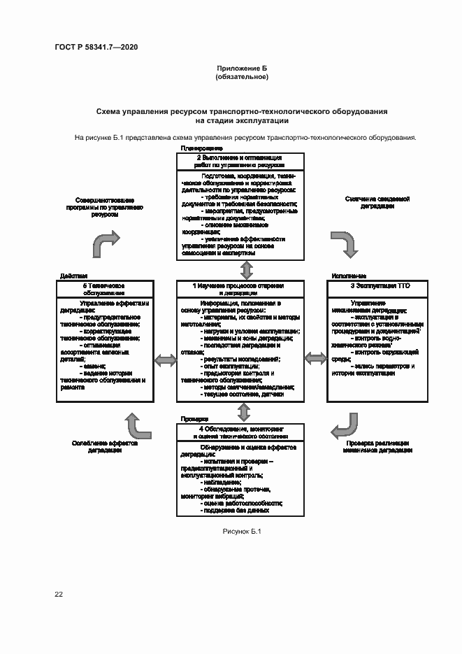 Страница 25 ГОСТ Р 58341.7-2020