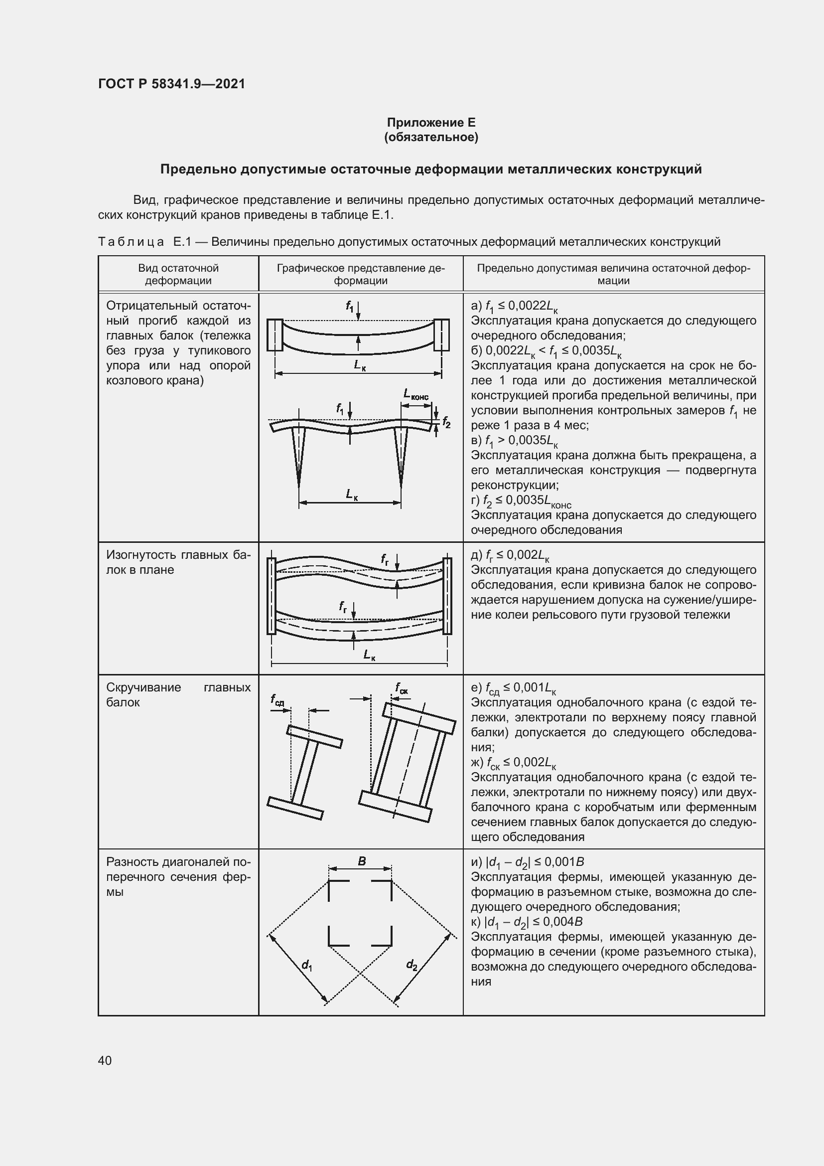 Страница 44 ГОСТ Р 58341.9-2021