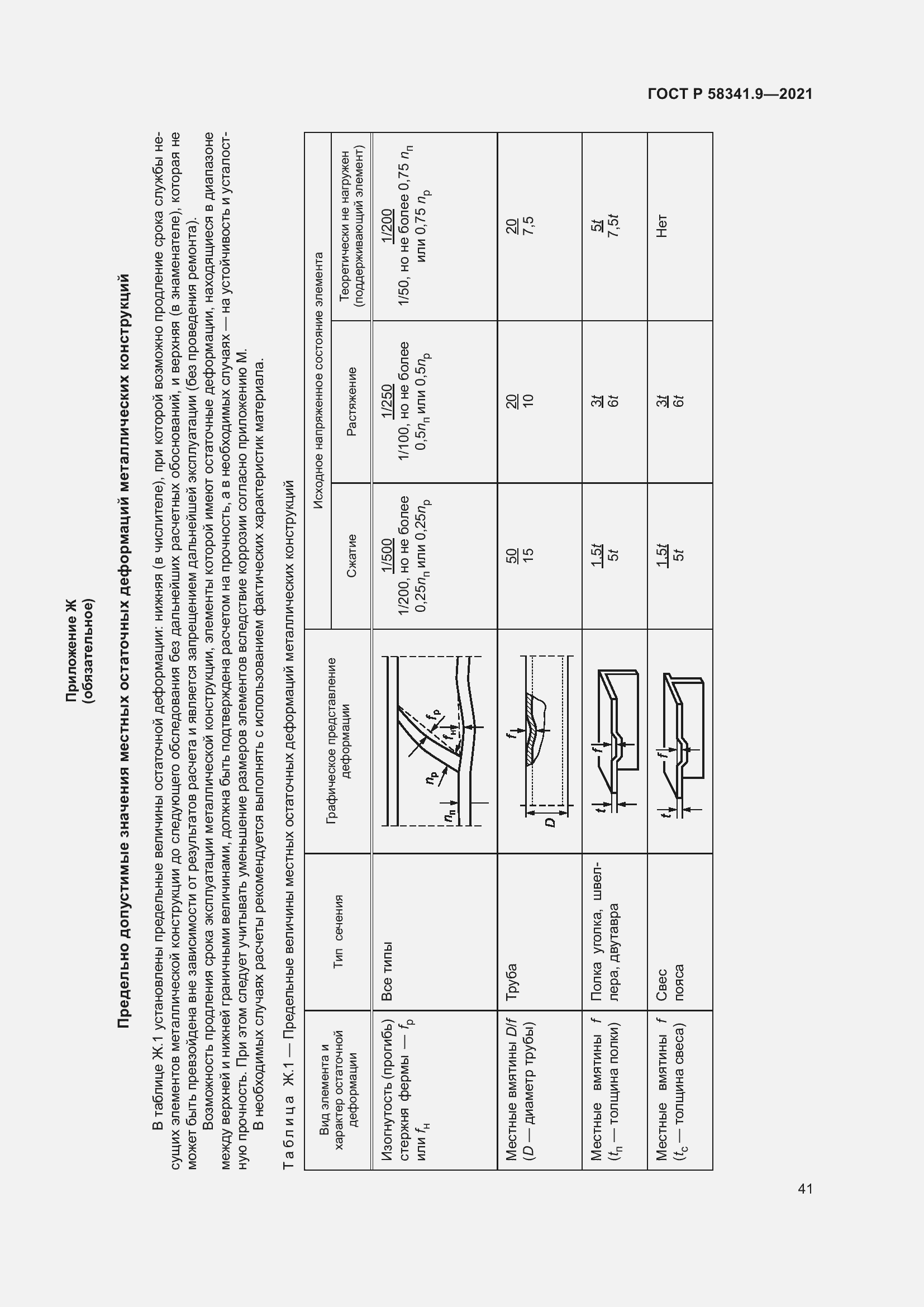 Страница 45 ГОСТ Р 58341.9-2021