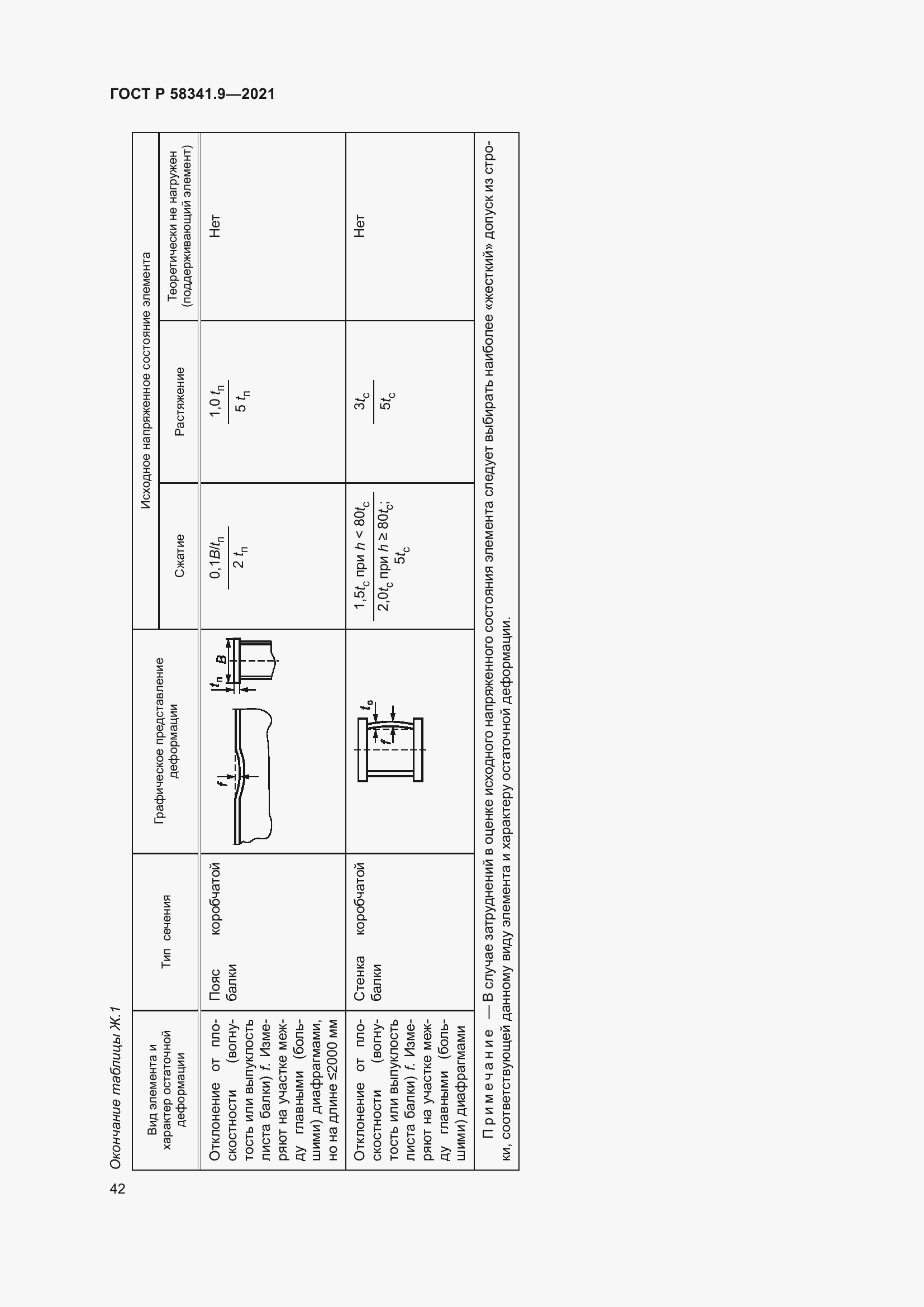 Страница 46 ГОСТ Р 58341.9-2021