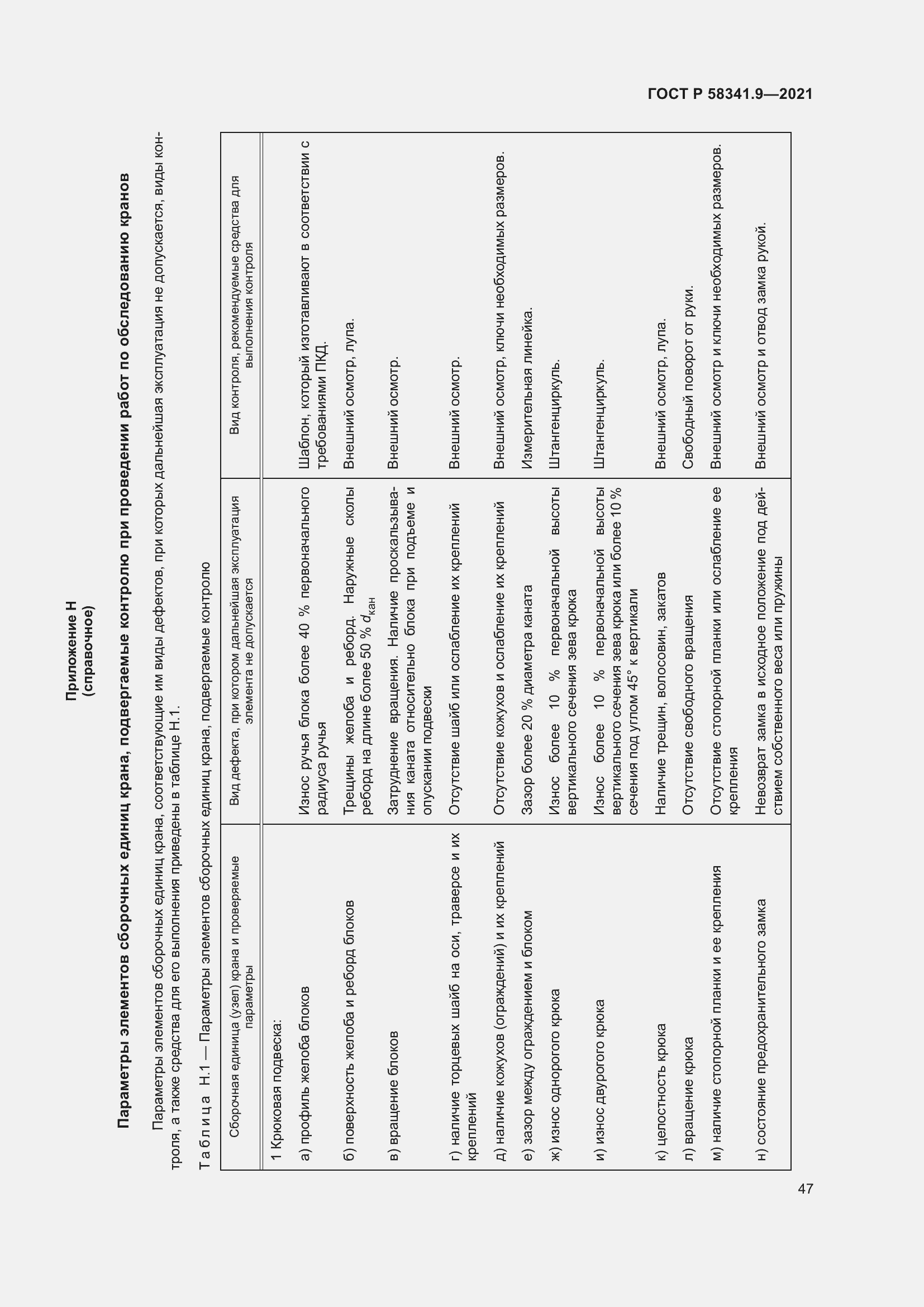 Страница 51 ГОСТ Р 58341.9-2021