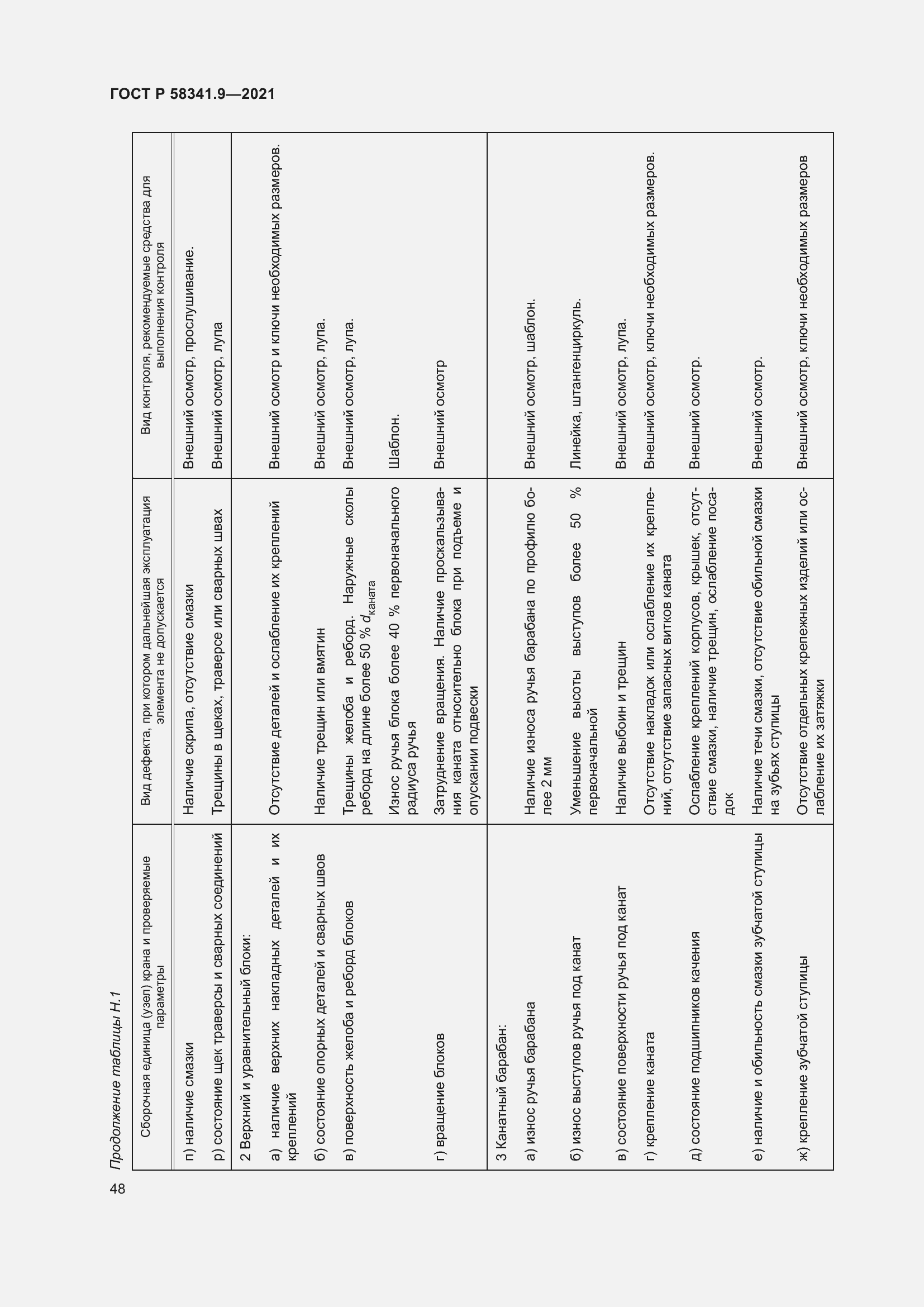 Страница 52 ГОСТ Р 58341.9-2021