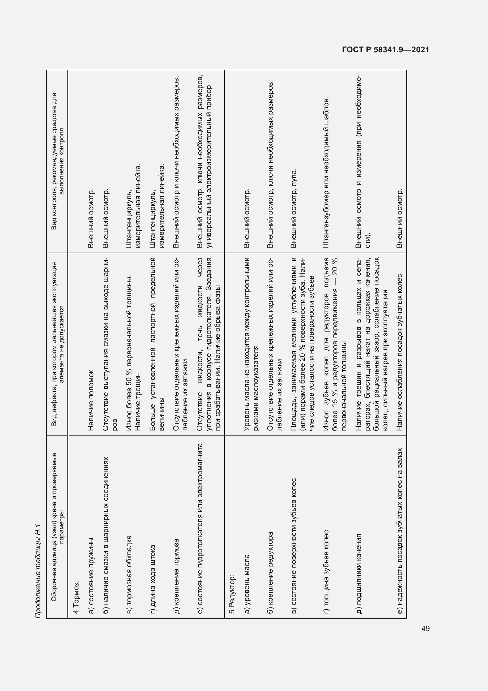 Страница 53 ГОСТ Р 58341.9-2021