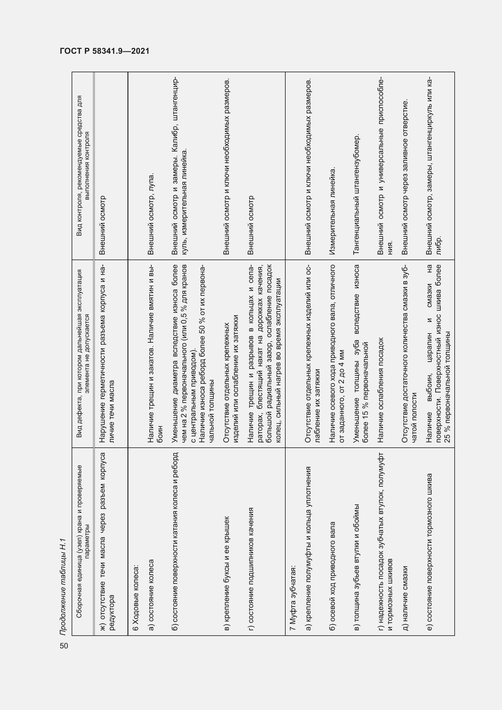 Страница 54 ГОСТ Р 58341.9-2021