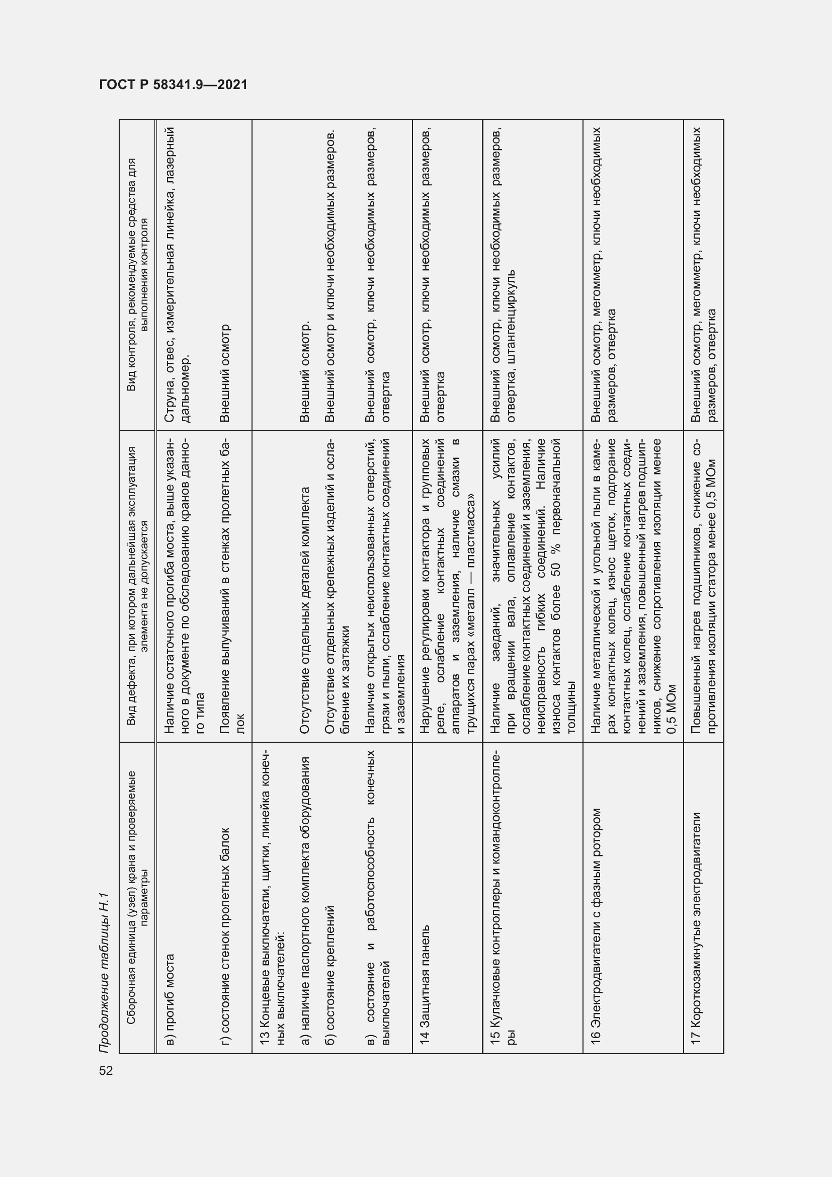 Страница 56 ГОСТ Р 58341.9-2021
