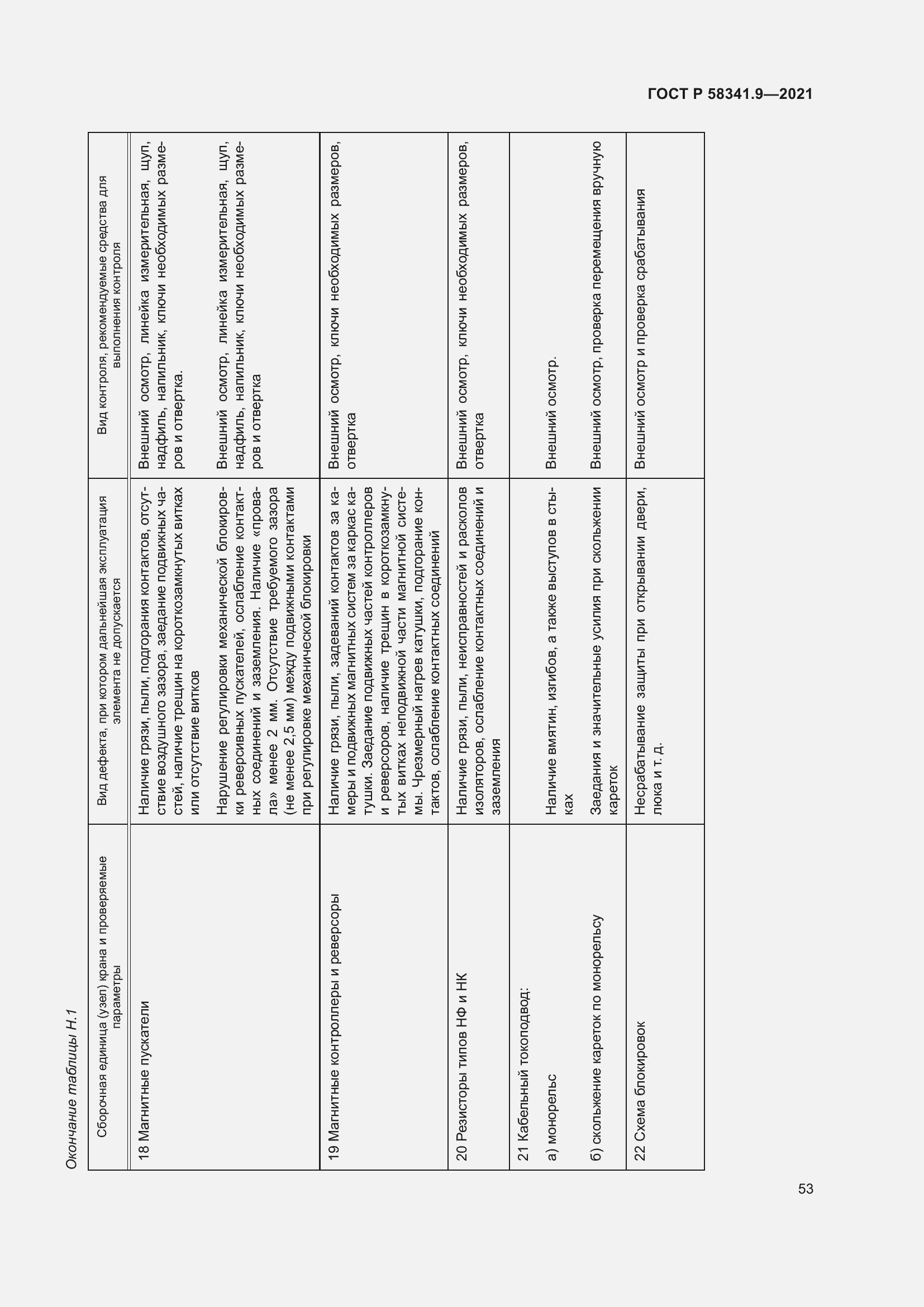 Страница 57 ГОСТ Р 58341.9-2021
