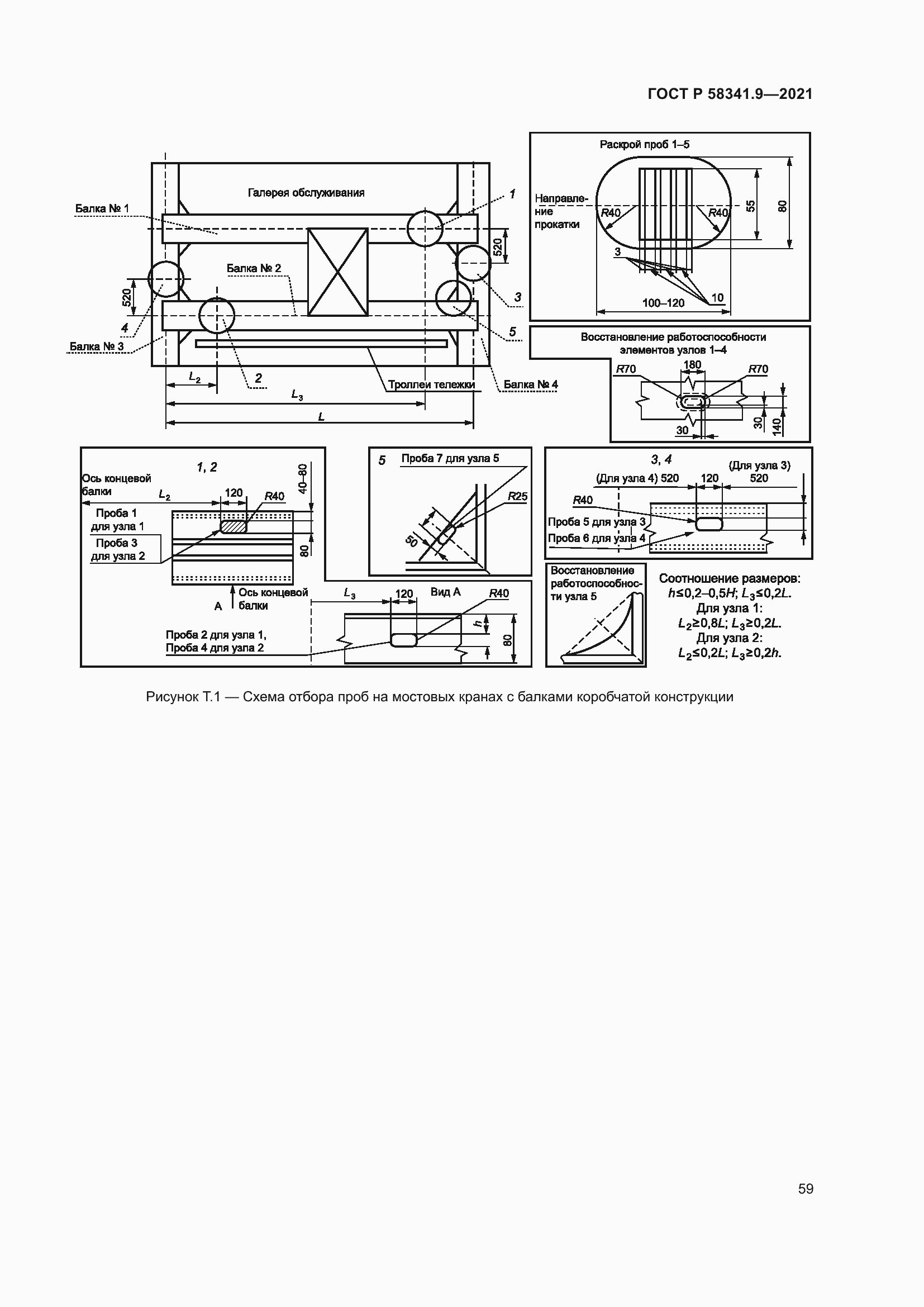 Страница 63 ГОСТ Р 58341.9-2021