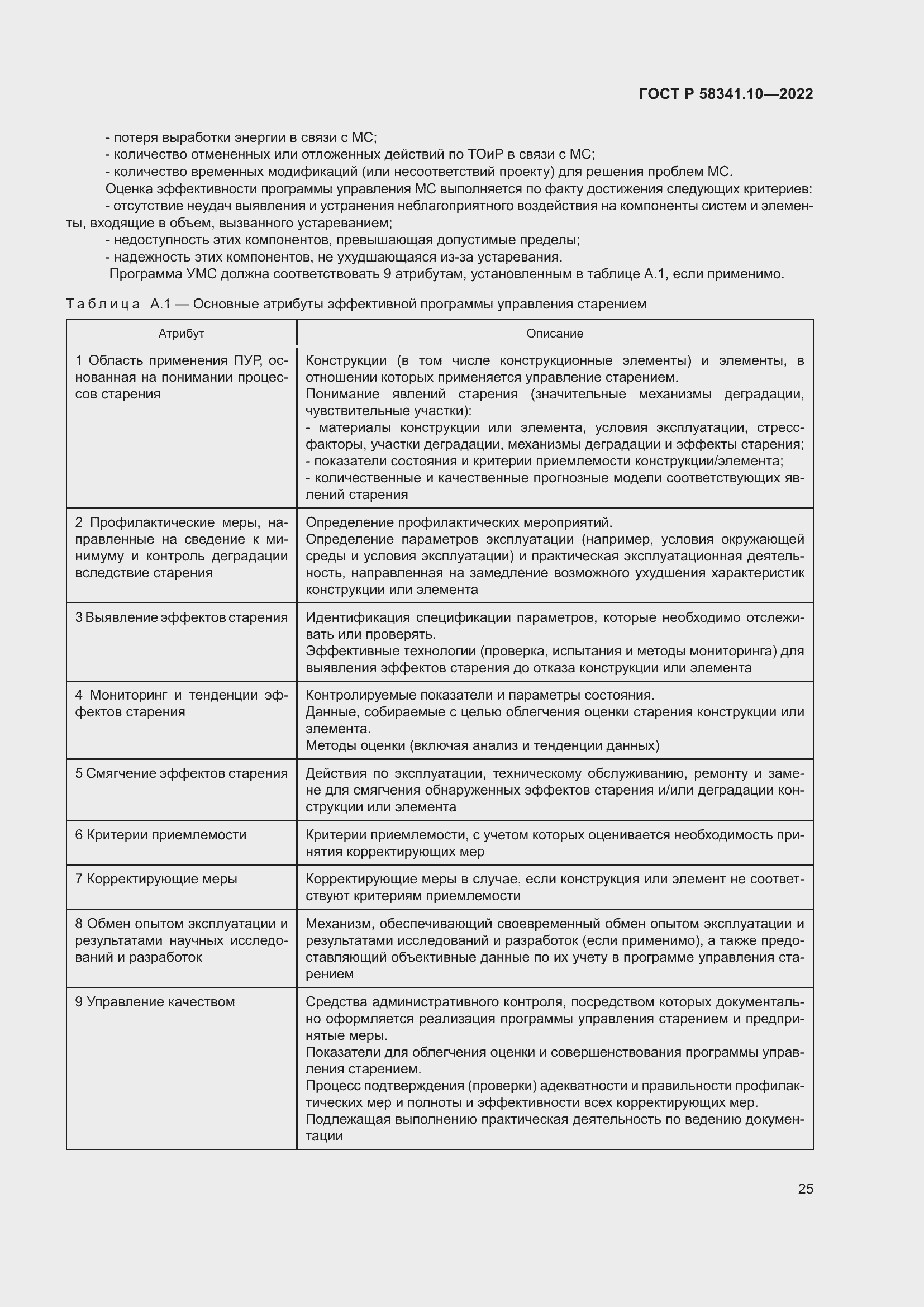 Страница 29 ГОСТ Р 58341.10-2022