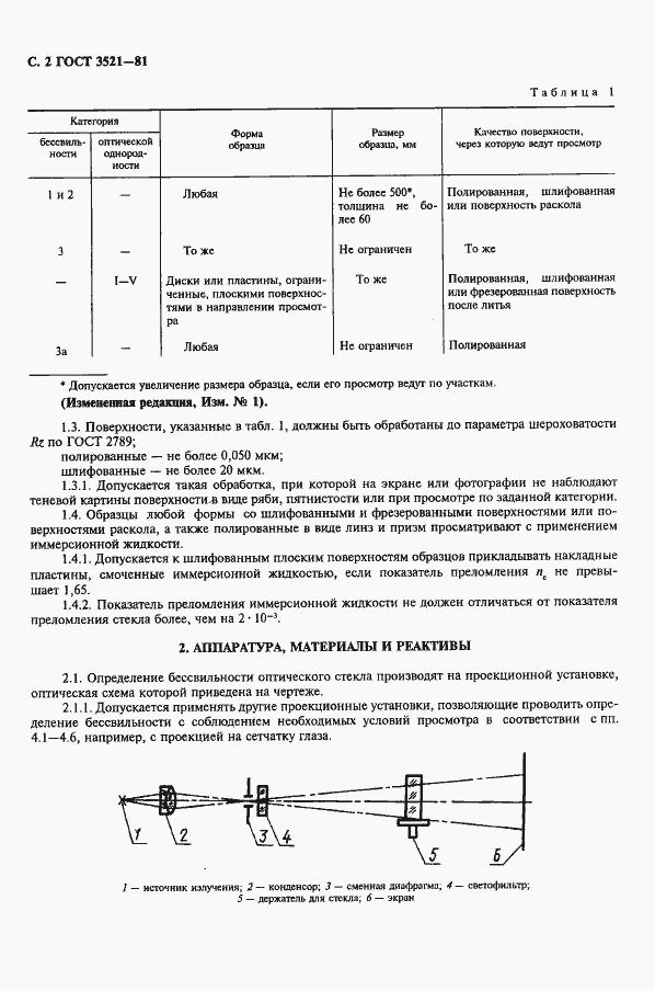 Страница 3 ГОСТ 3521-81