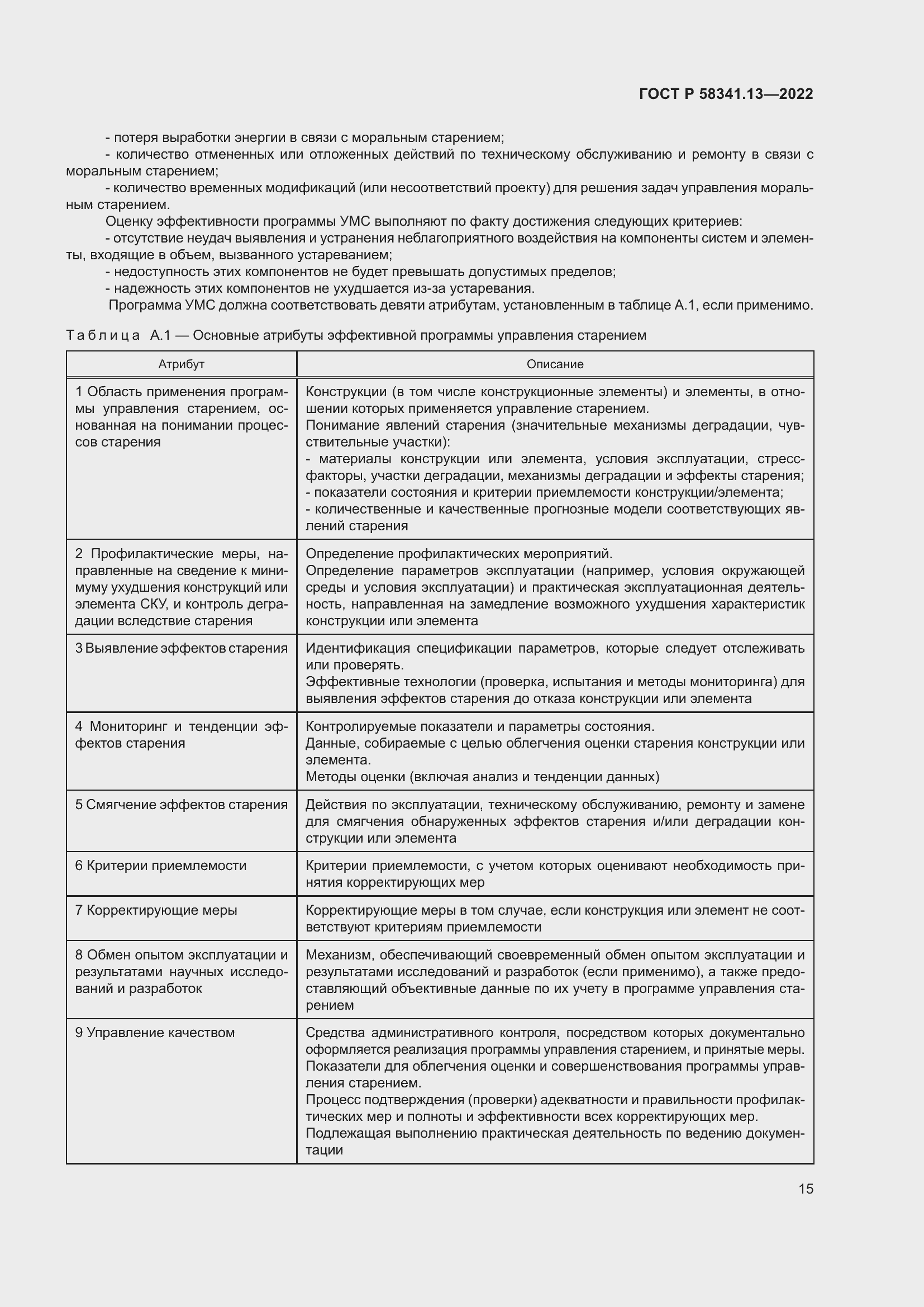 Страница 19 ГОСТ Р 58341.13-2022