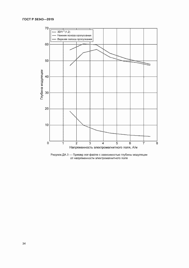 Страница 38 ГОСТ Р 58343-2019