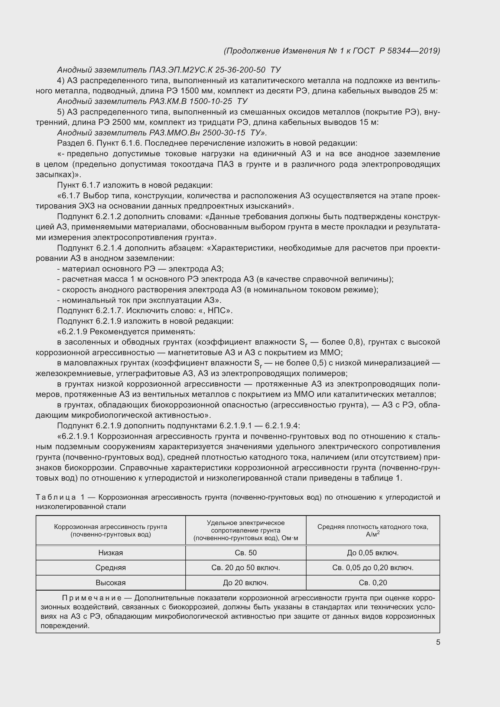 Приложение №1