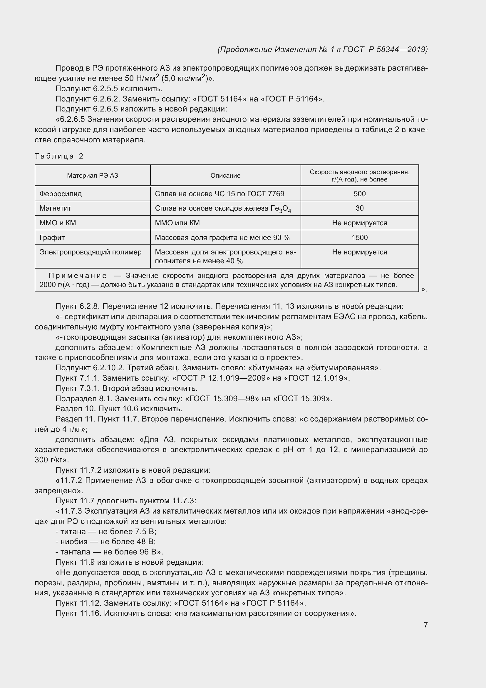 Приложение №1