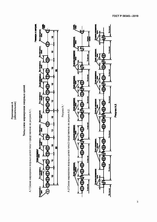 Страница 6 ГОСТ Р 58345-2019