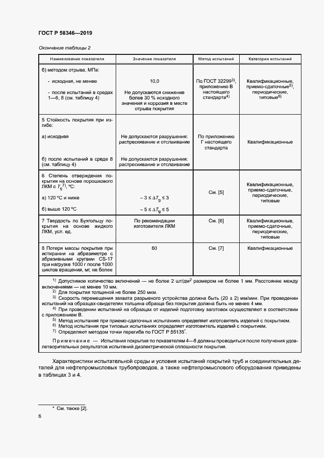 Страница 10 ГОСТ Р 58346-2019