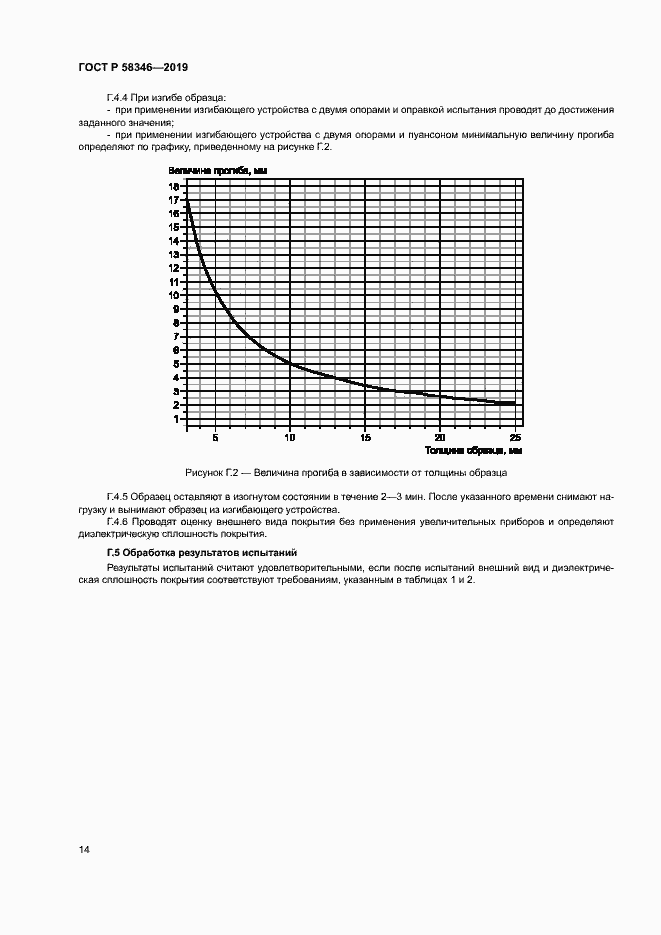 Страница 18 ГОСТ Р 58346-2019