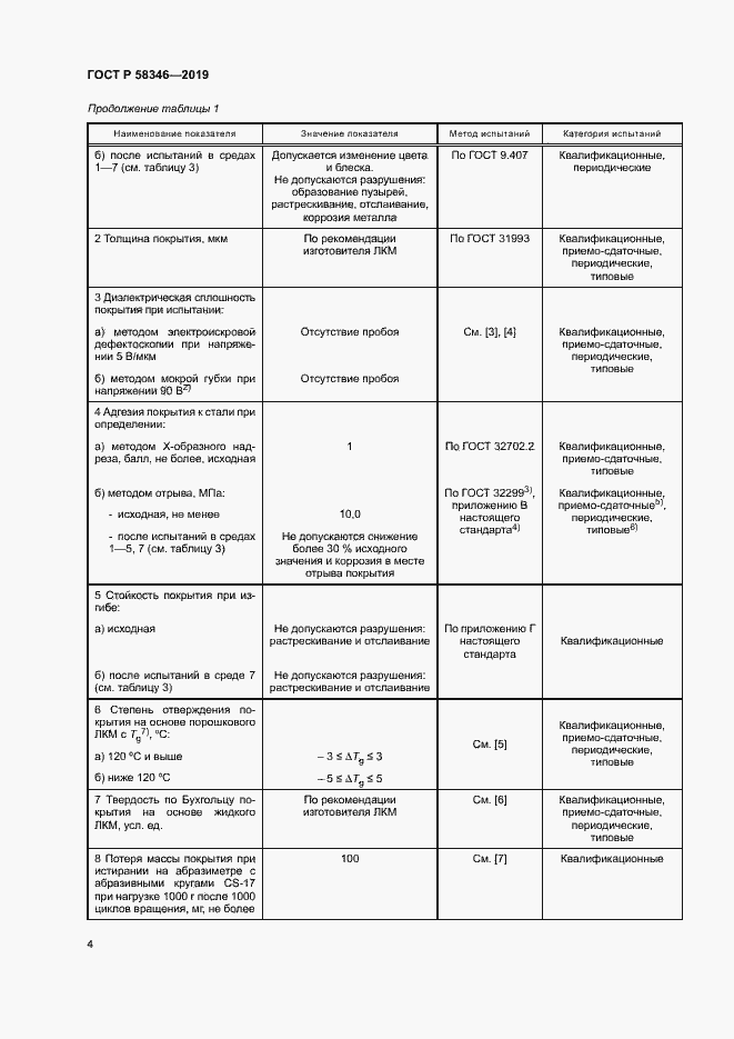 Страница 8 ГОСТ Р 58346-2019