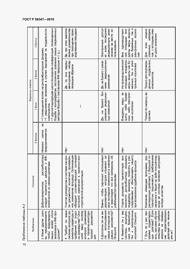 Страница 15 ГОСТ Р 58347-2019