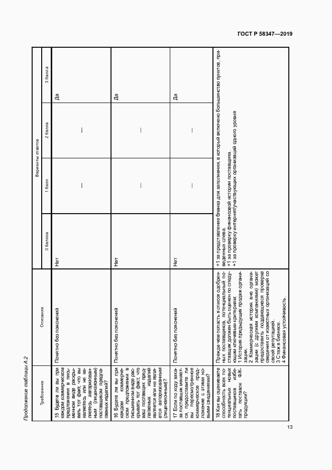 Страница 18 ГОСТ Р 58347-2019