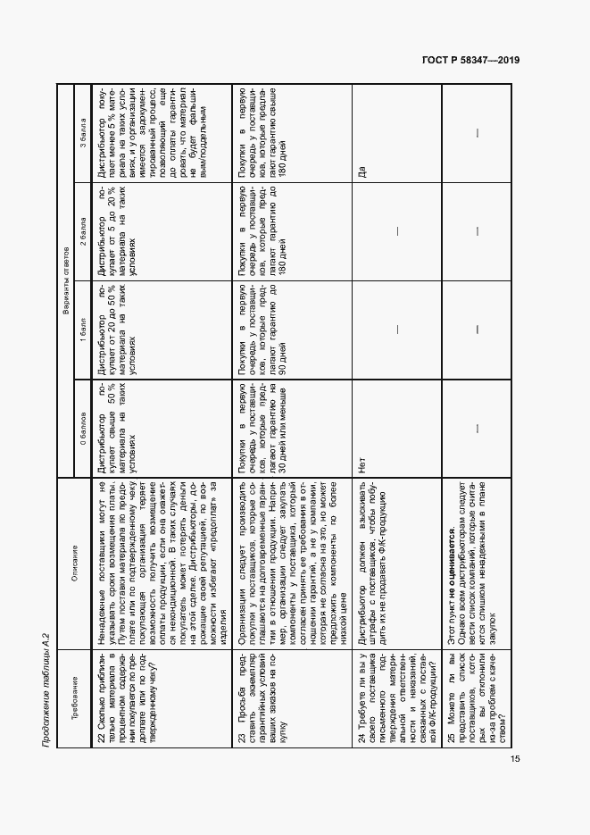 Страница 20 ГОСТ Р 58347-2019