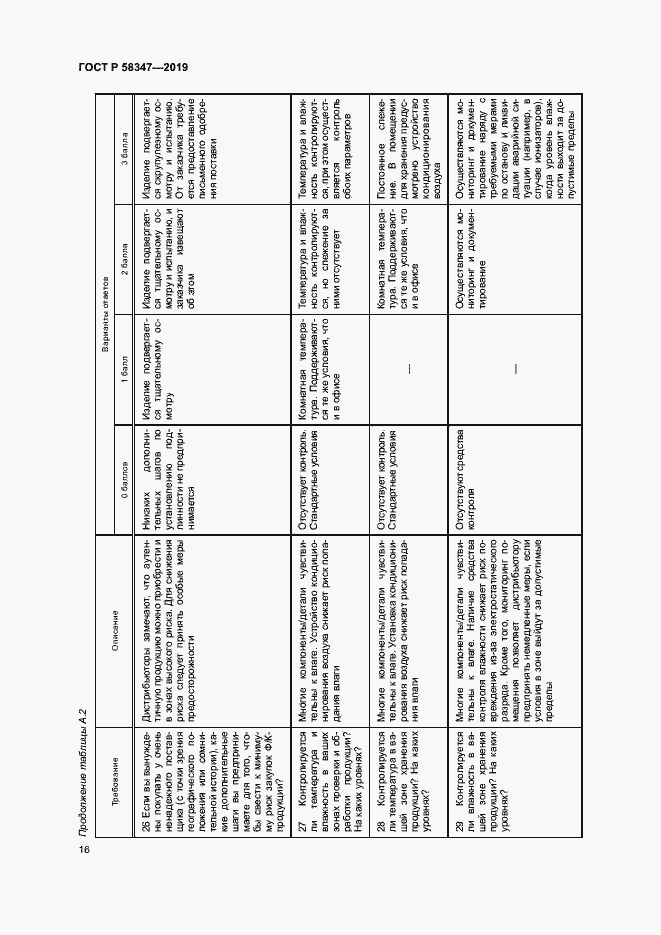 Страница 21 ГОСТ Р 58347-2019