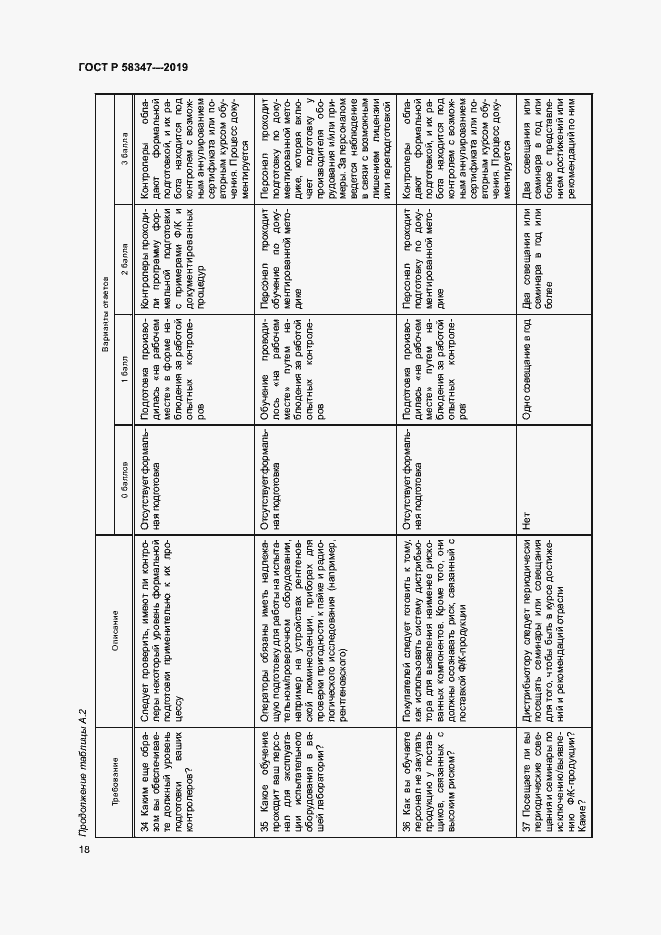 Страница 23 ГОСТ Р 58347-2019