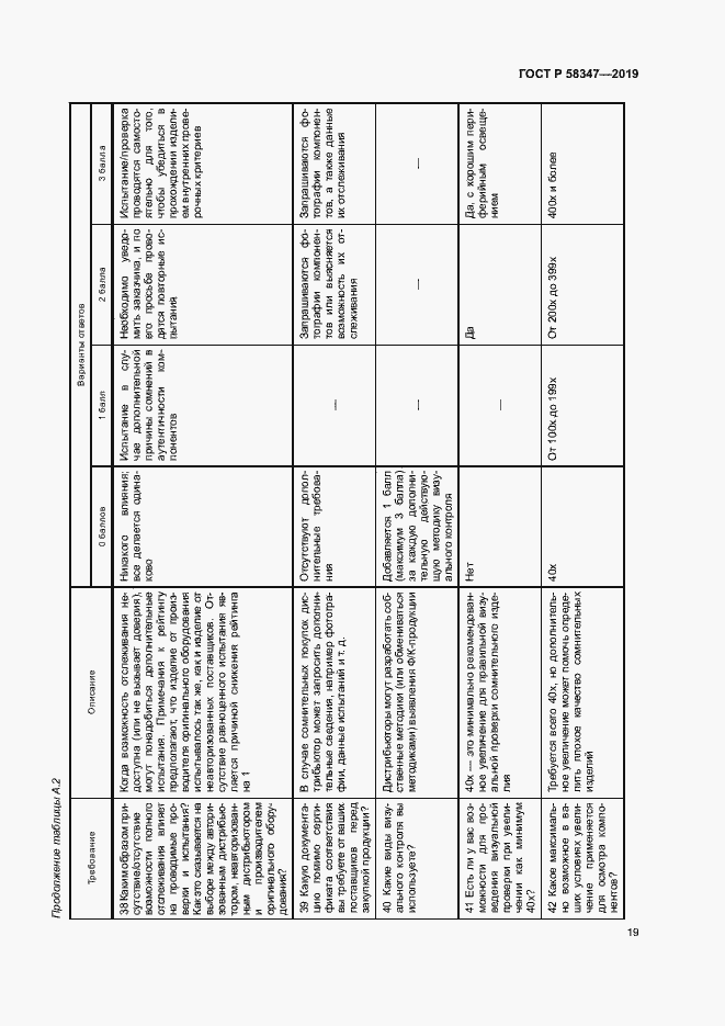 Страница 24 ГОСТ Р 58347-2019