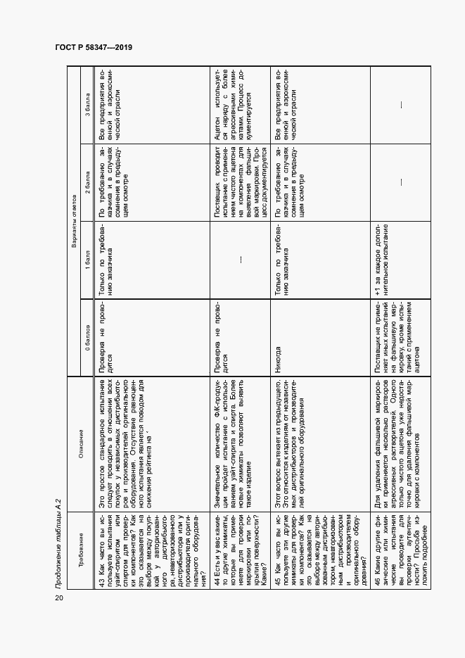 Страница 25 ГОСТ Р 58347-2019