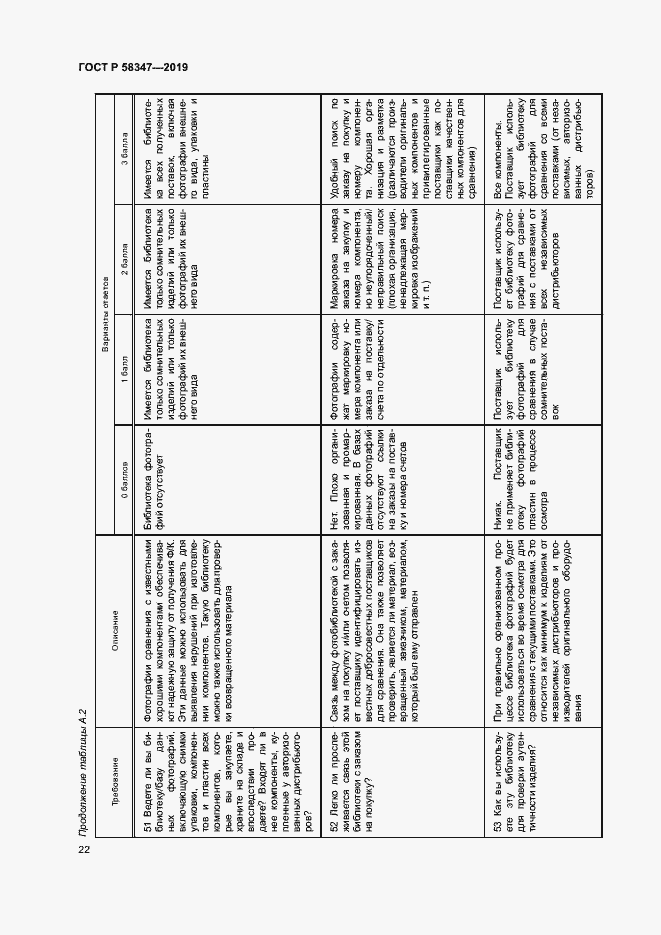 Страница 27 ГОСТ Р 58347-2019