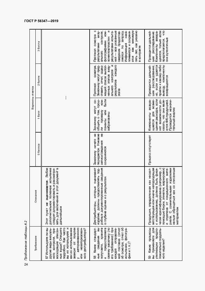 Страница 29 ГОСТ Р 58347-2019