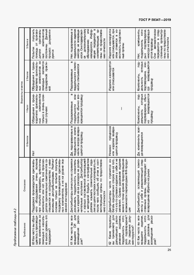Страница 30 ГОСТ Р 58347-2019