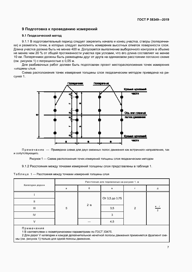 Страница 10 ГОСТ Р 58349-2019